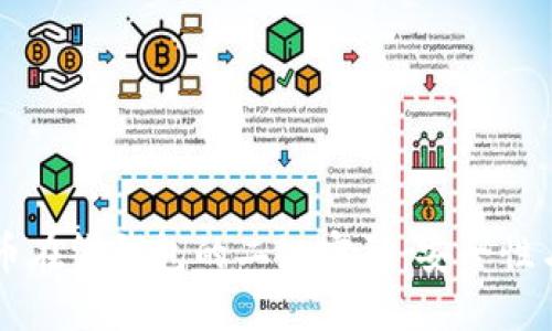 掌握比特币在线钱包的二级密码：安全性与使用指南